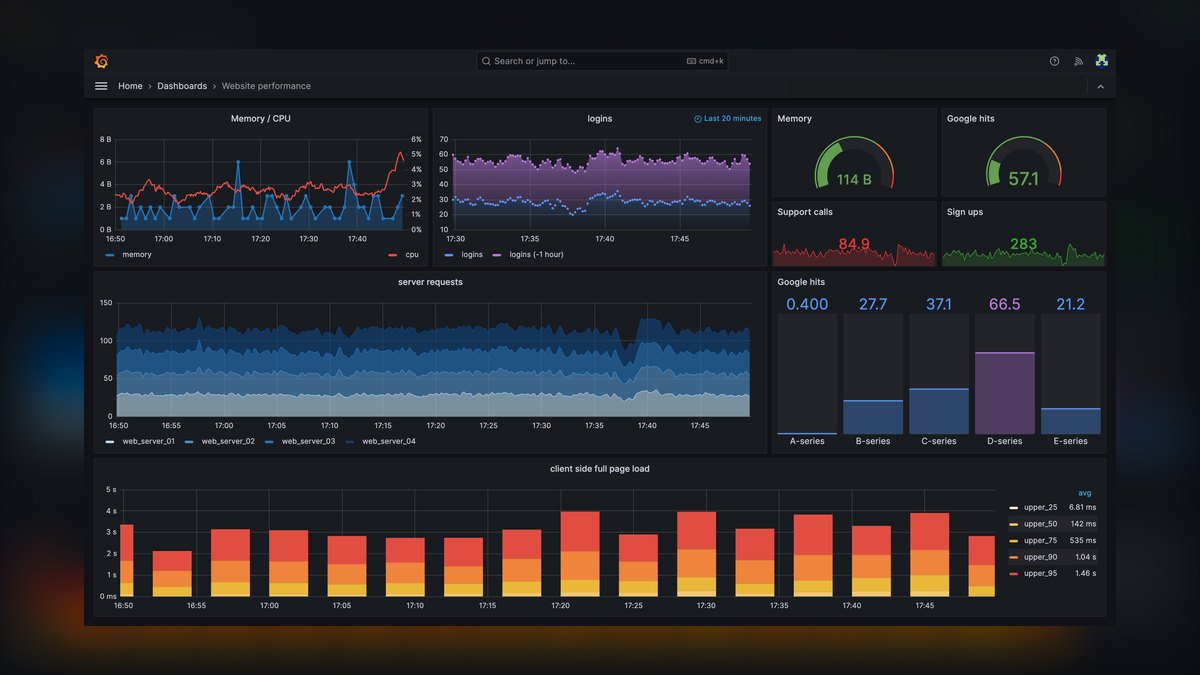 The 10 Best AI Tools for Backend Debugging in 2027 — figure 10