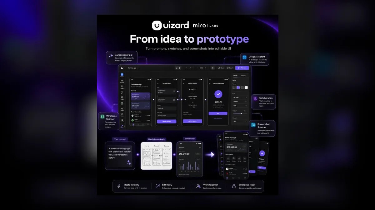 The 10 Best AI Tools for Webflow Sites in 2027 — figure 6