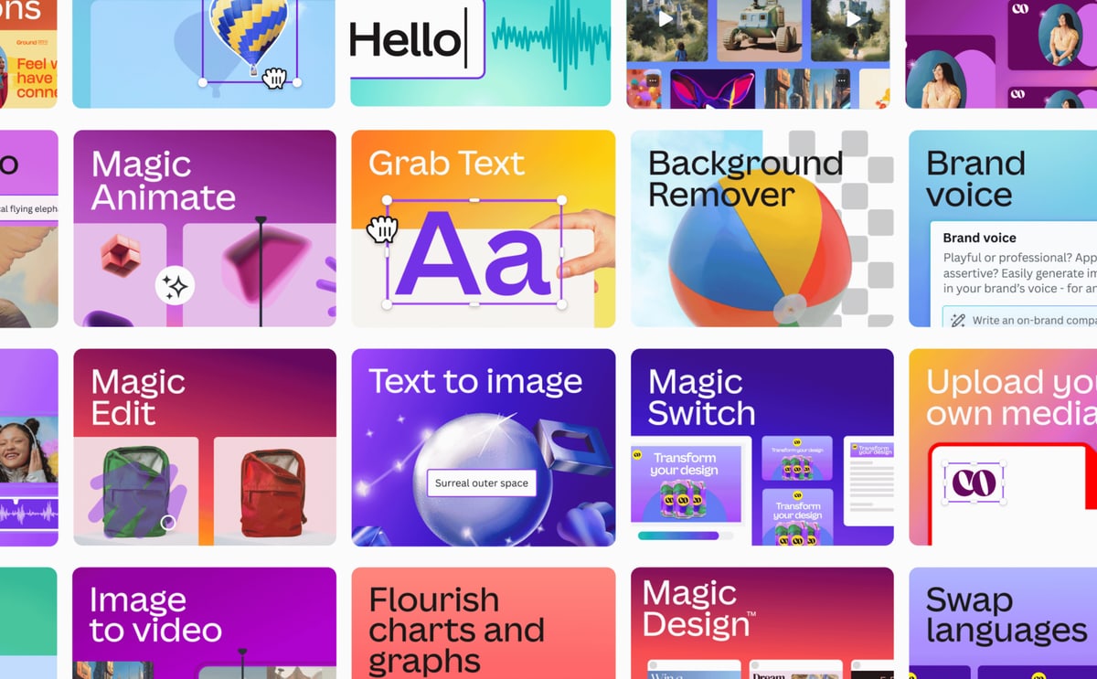 Canva AI