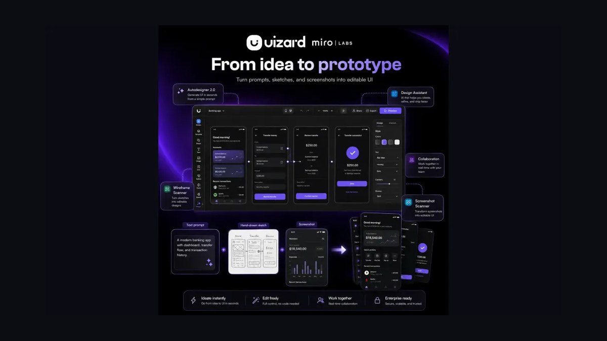The 10 Best AI Tools for Web Prototyping in 2027 — figure 9