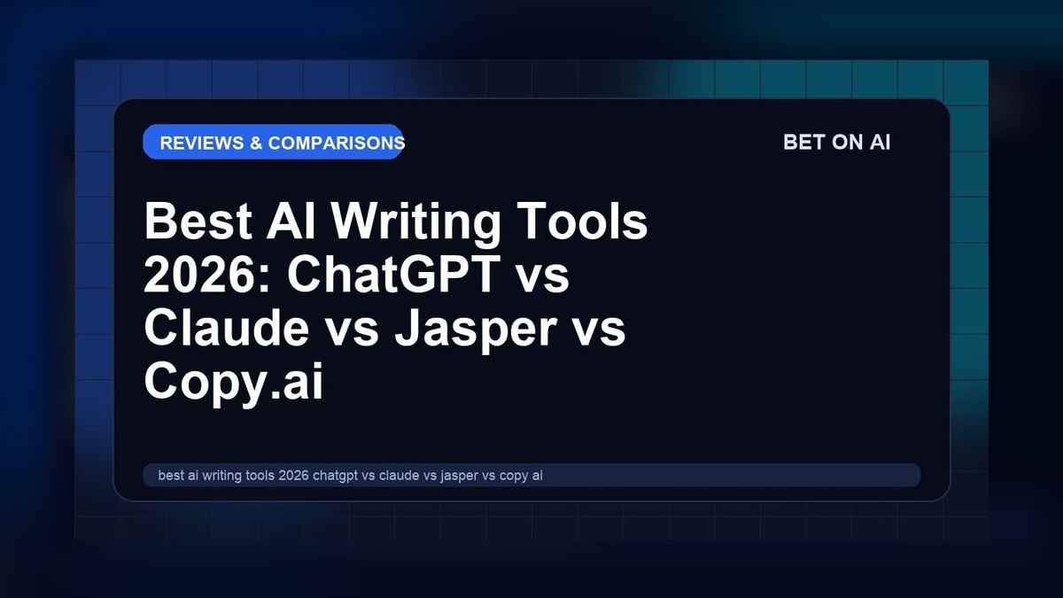 The 10 Best AI Tools for Blog Writing for Websites in 2027 — figure 6