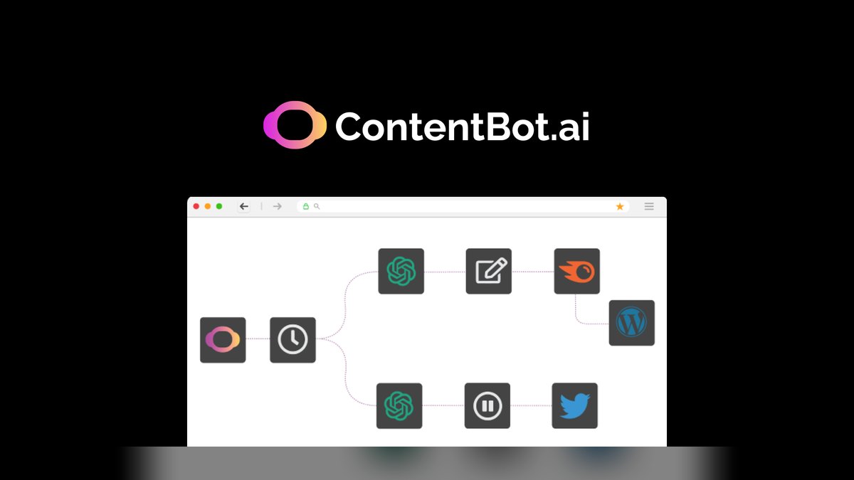 The 10 Best AI Tools for Meta Description Writing in 2027 — figure 10