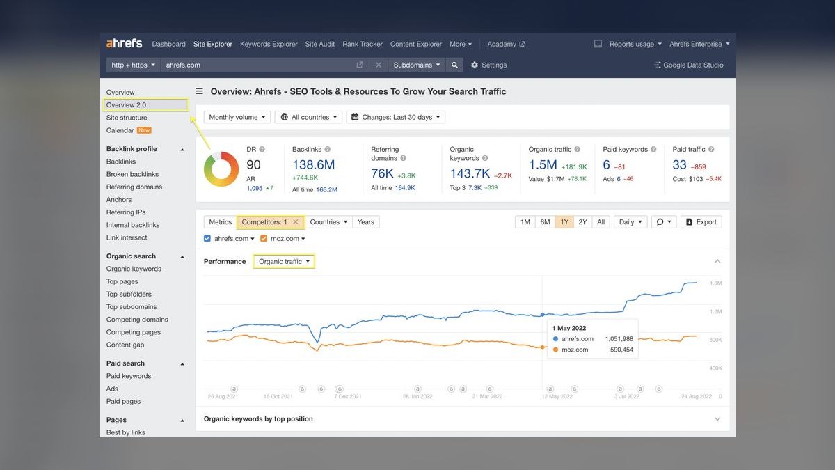 The 10 Best AI Tools for Website Content Planning in 2027 — figure 6