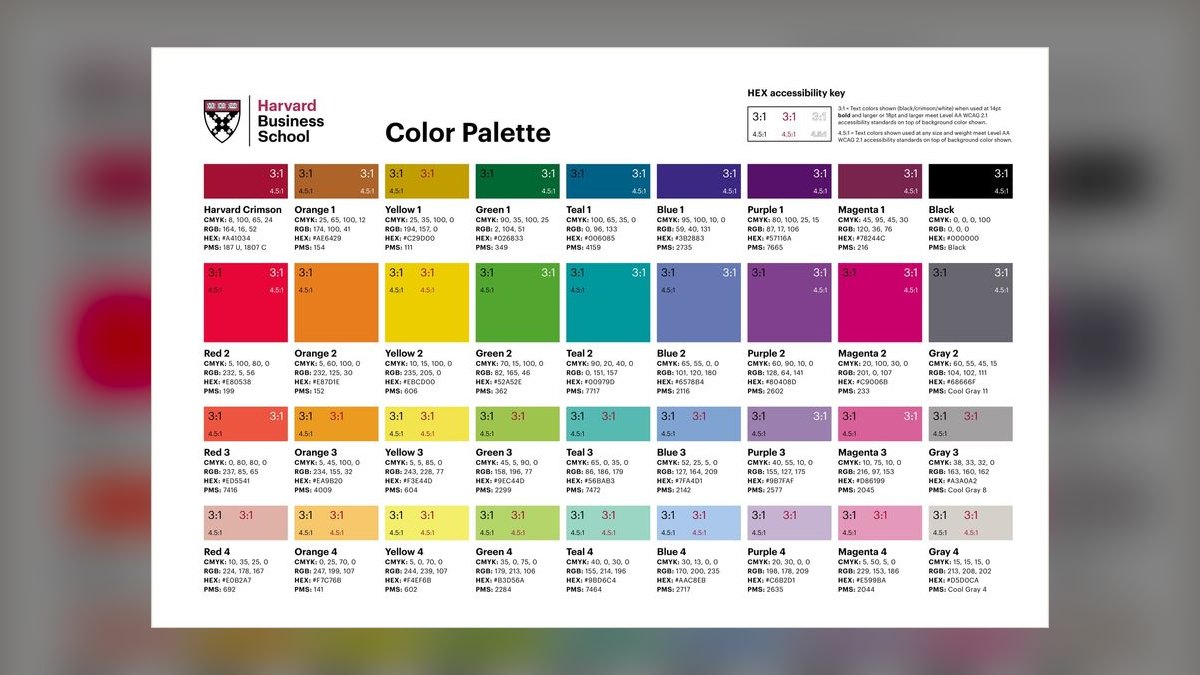 The 10 Best AI Tools for Color Contrast Checking in 2027 — figure 9