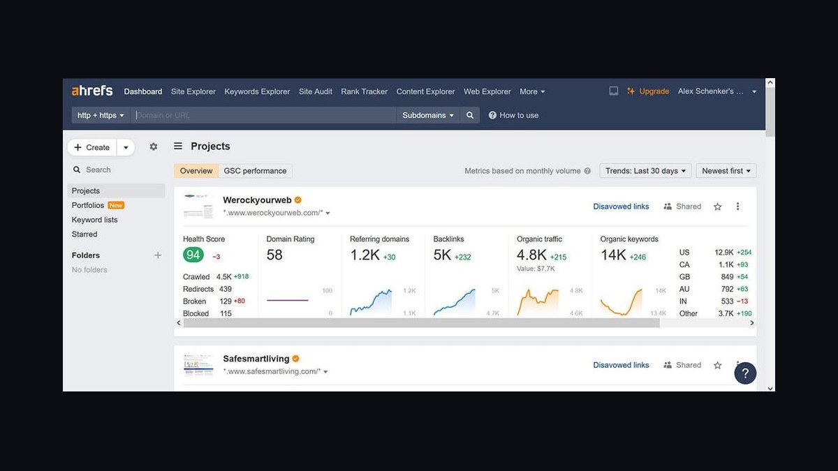 The 10 Best AI Tools for On-Page SEO in 2027 — figure 8