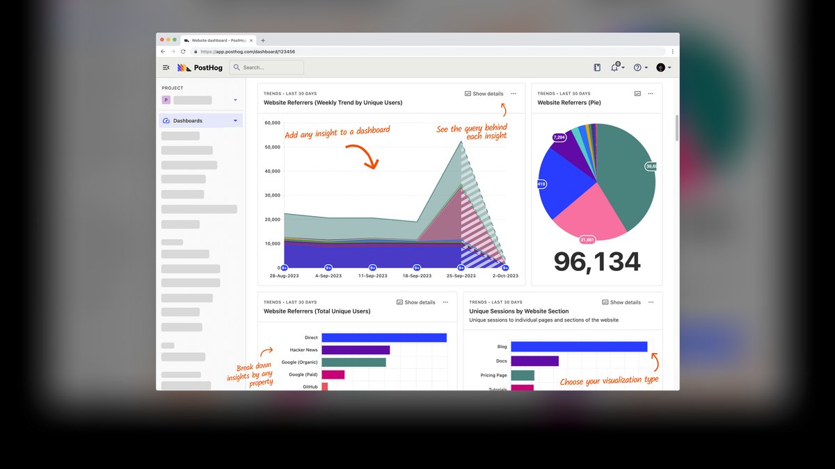 The 10 Best AI Tools for Website Analytics in 2027 — figure 10