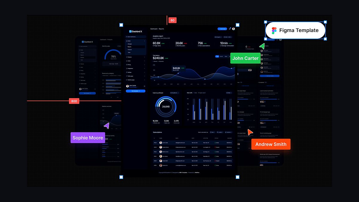 The 10 Best AI Tools for Dark Mode Design in 2027 — figure 1