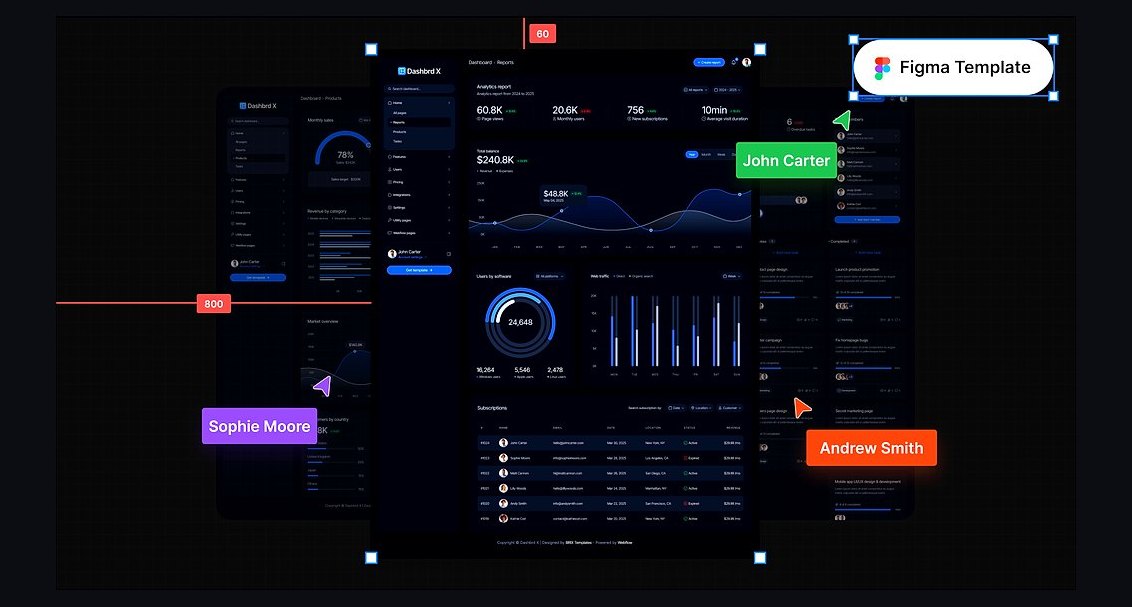 The 10 Best AI Tools for Dark Mode Design in 2027