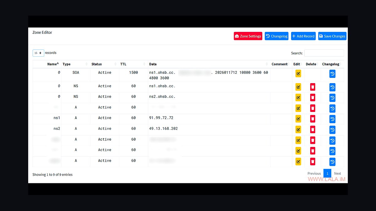 The 10 Best AI Tools for Domain and DNS Management in 2027 — figure 10