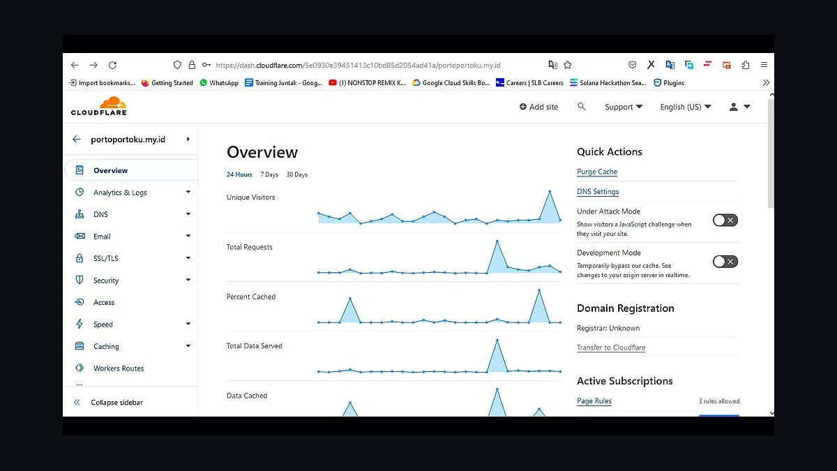 The 10 Best AI Tools for Domain and DNS Management in 2027 — figure 2