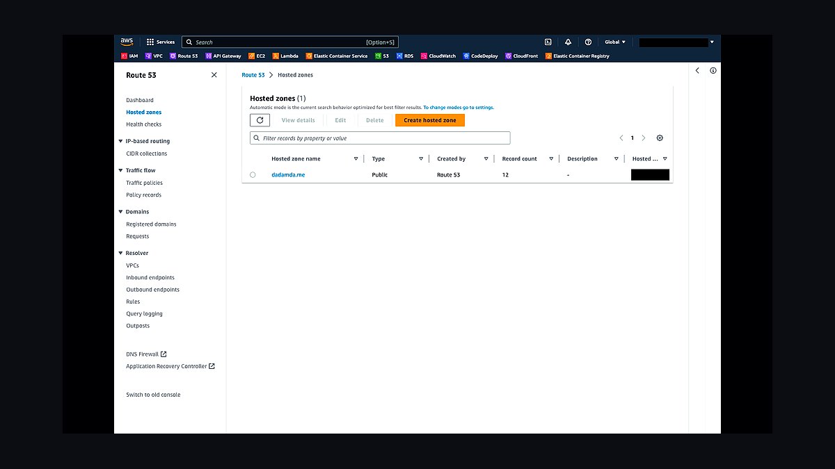 The 10 Best AI Tools for Domain and DNS Management in 2027 — figure 4