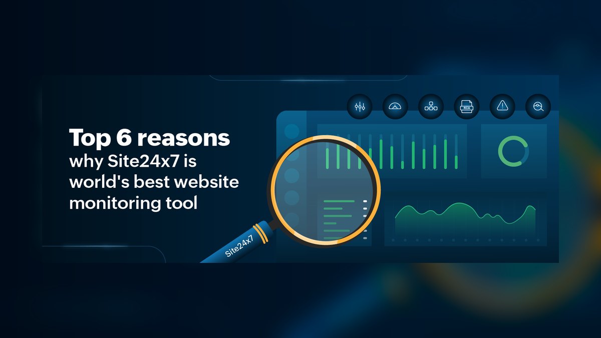 The 10 Best AI Tools for Website Monitoring in 2027 — figure 10