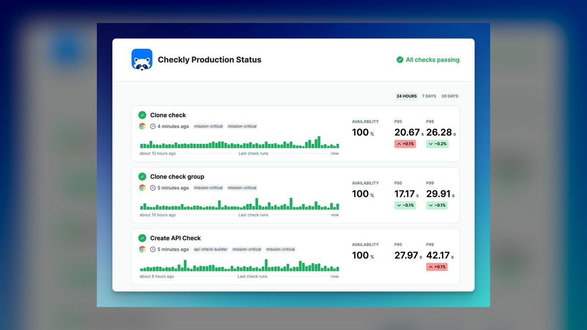 The 10 Best AI Tools for Website Monitoring in 2027 — figure 3