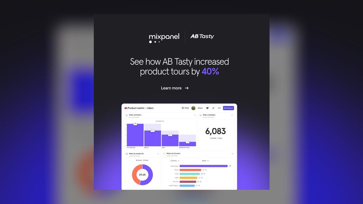 The 10 Best AI Tools for Website A/B Testing in 2027 — figure 2