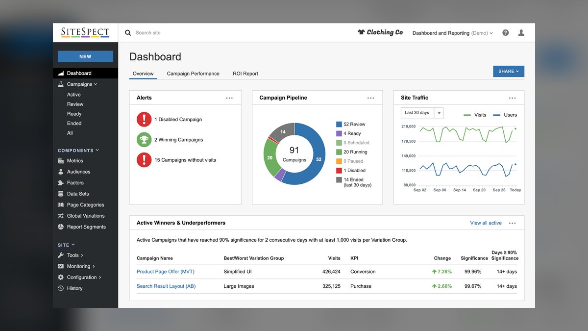 The 10 Best AI Tools for Website A/B Testing in 2027 — figure 7