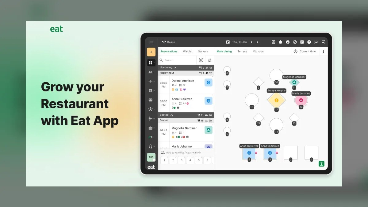 The 10 Best AI Tools for Restaurant Websites in 2027 — figure 4