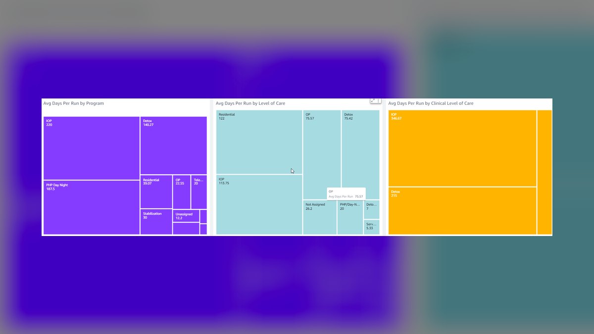 The 10 Best AI Tools for Restaurant Websites in 2027 — figure 6