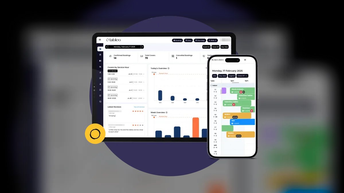 The 10 Best AI Tools for Restaurant Websites in 2027