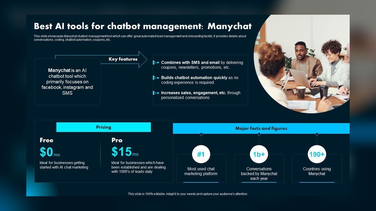 The 10 Best AI Tools for Website Chatbots in 2027 — figure 9