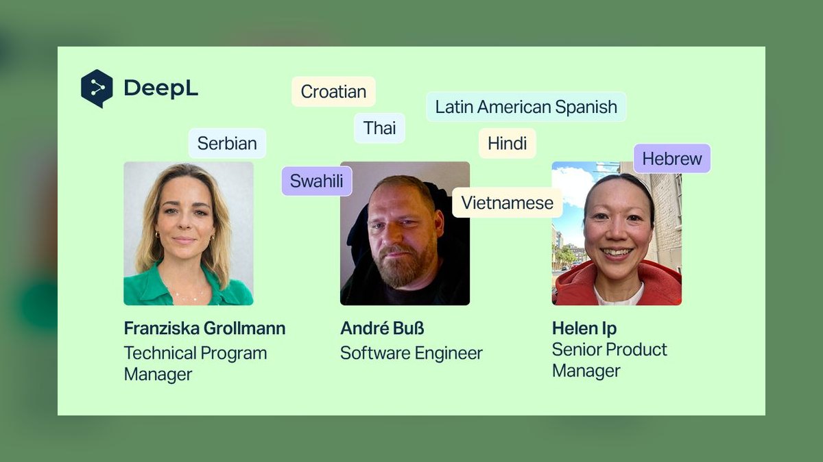 The 10 Best AI Tools for Website Localization in 2027