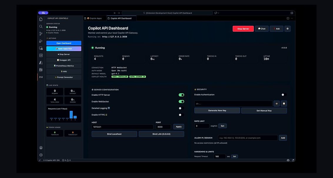 The 10 Best AI Tools for Web Code Refactoring in 2027