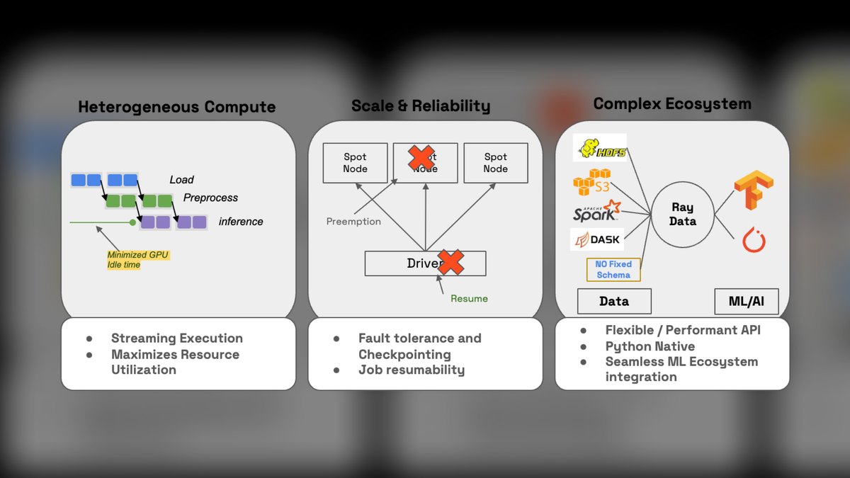 The 10 Best AI Inference Providers for Low Latency in 2027 — figure 5