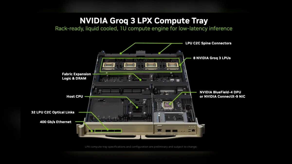 The 10 Best AI Inference Providers for Low Latency in 2027