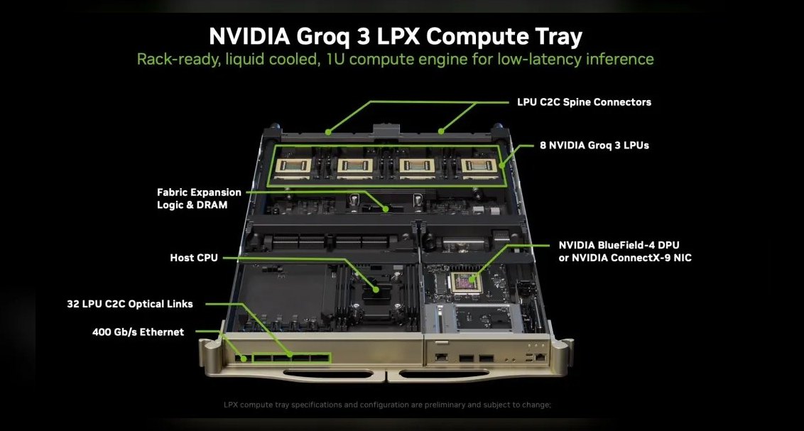 The 10 Best AI Inference Providers for Low Latency in 2027