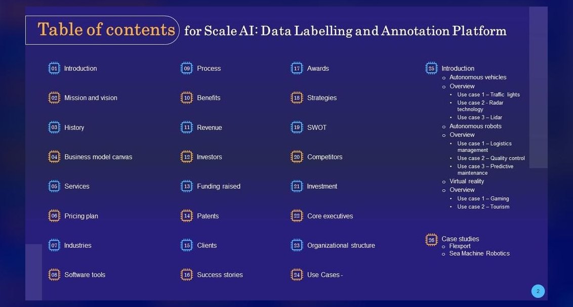 The 10 Best AI Data Labeling Services in 2027