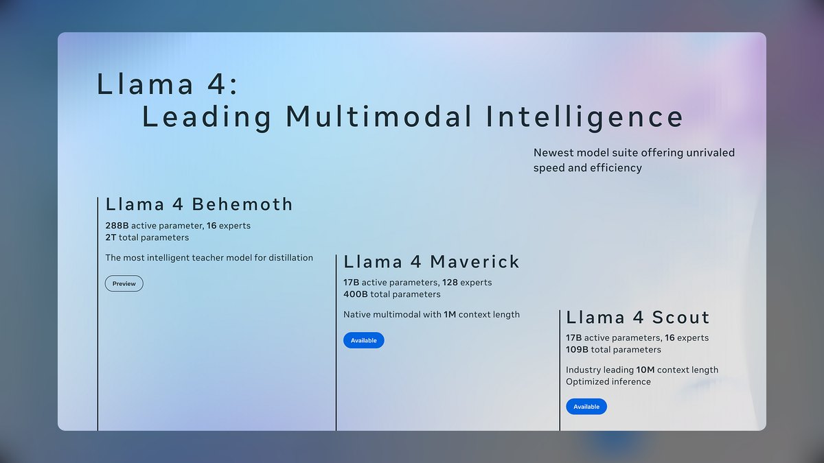 The 10 Best Open Source AI Models to Self-Host in 2027
