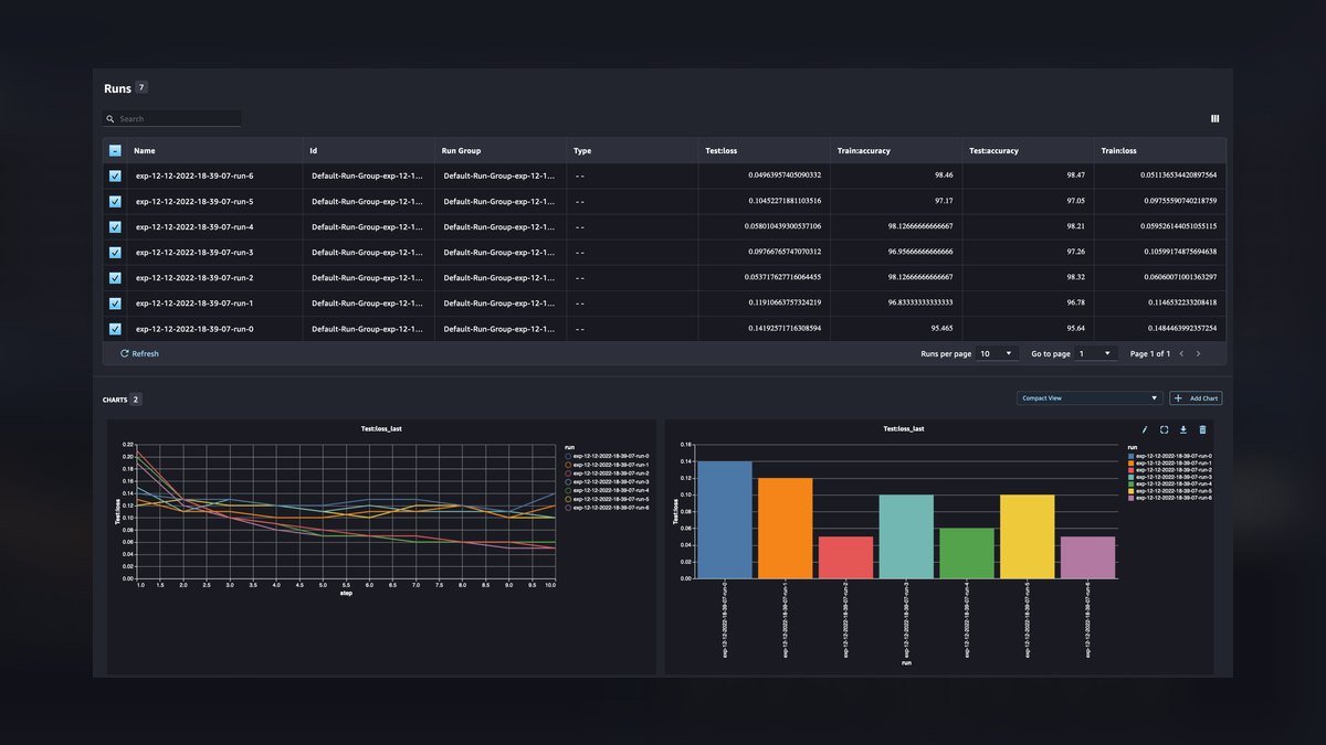The 10 Best AI Experiment Tracking Tools in 2027 — figure 8