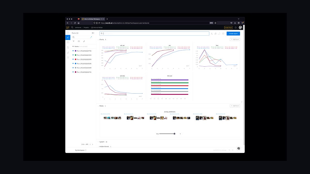 The 10 Best AI Experiment Tracking Tools in 2027