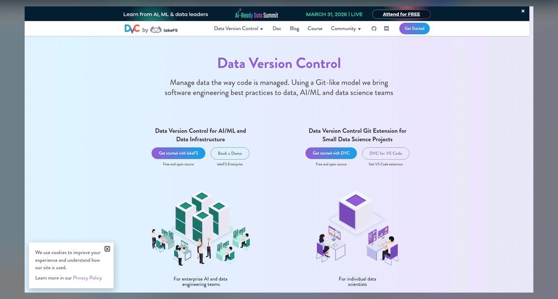 The 10 Best AI Data Version Control Systems in 2027