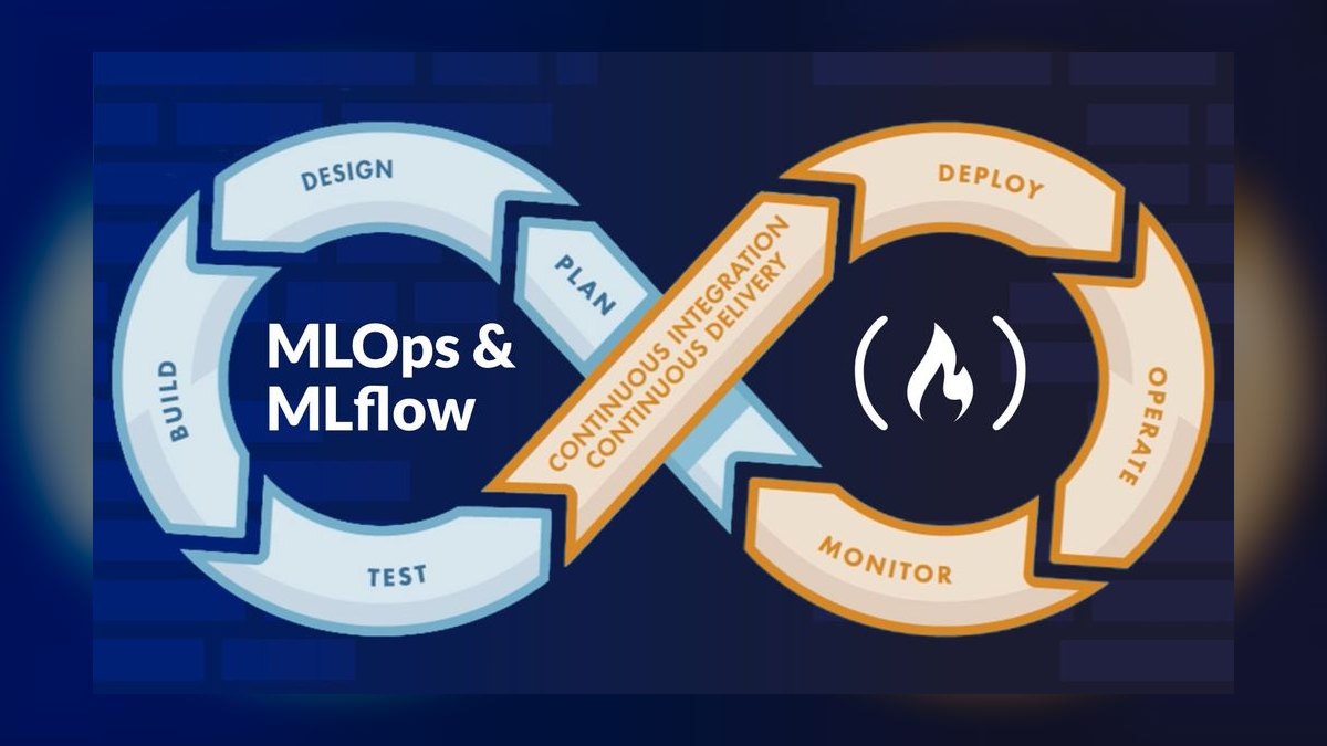 The 10 Best MLOps Platforms in 2027 — figure 3