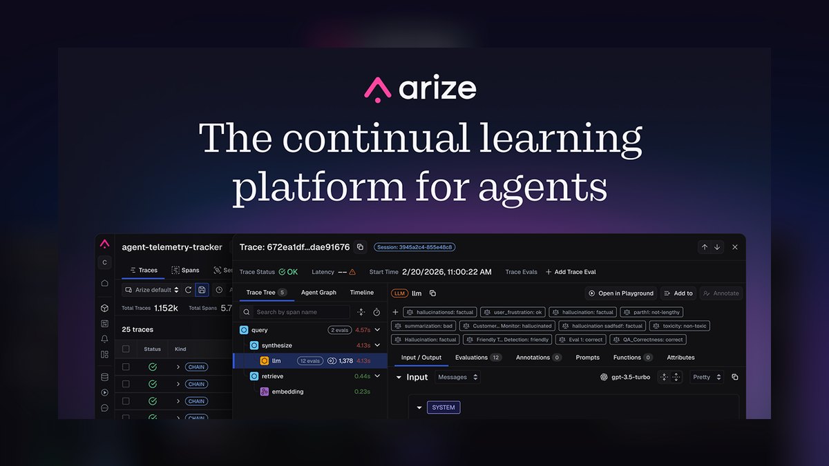 The 10 Best AI Model Monitoring Tools in 2027