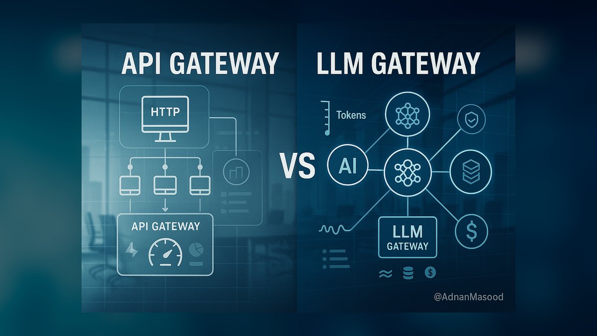 The 10 Best LLM Gateways in 2027 — figure 1