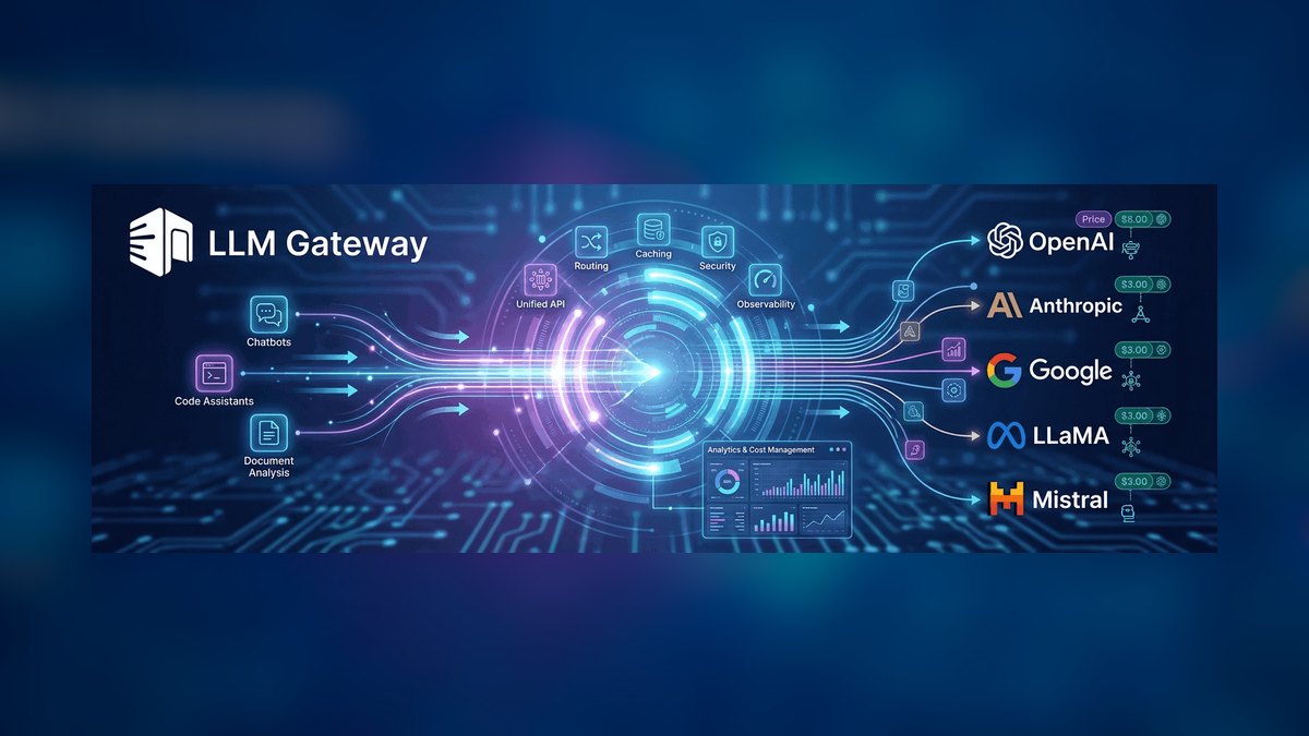 The 10 Best LLM Gateways in 2027 — figure 10