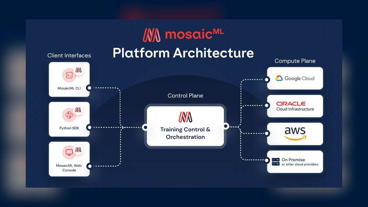 The 10 Best LLM Fine-Tuning Platforms in 2027 — figure 9