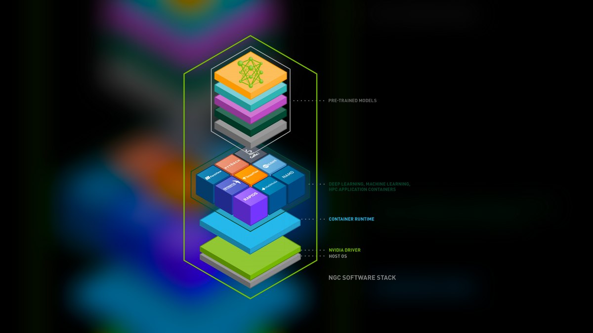 The 10 Best Open-Source Model Hubs in 2027 — figure 7