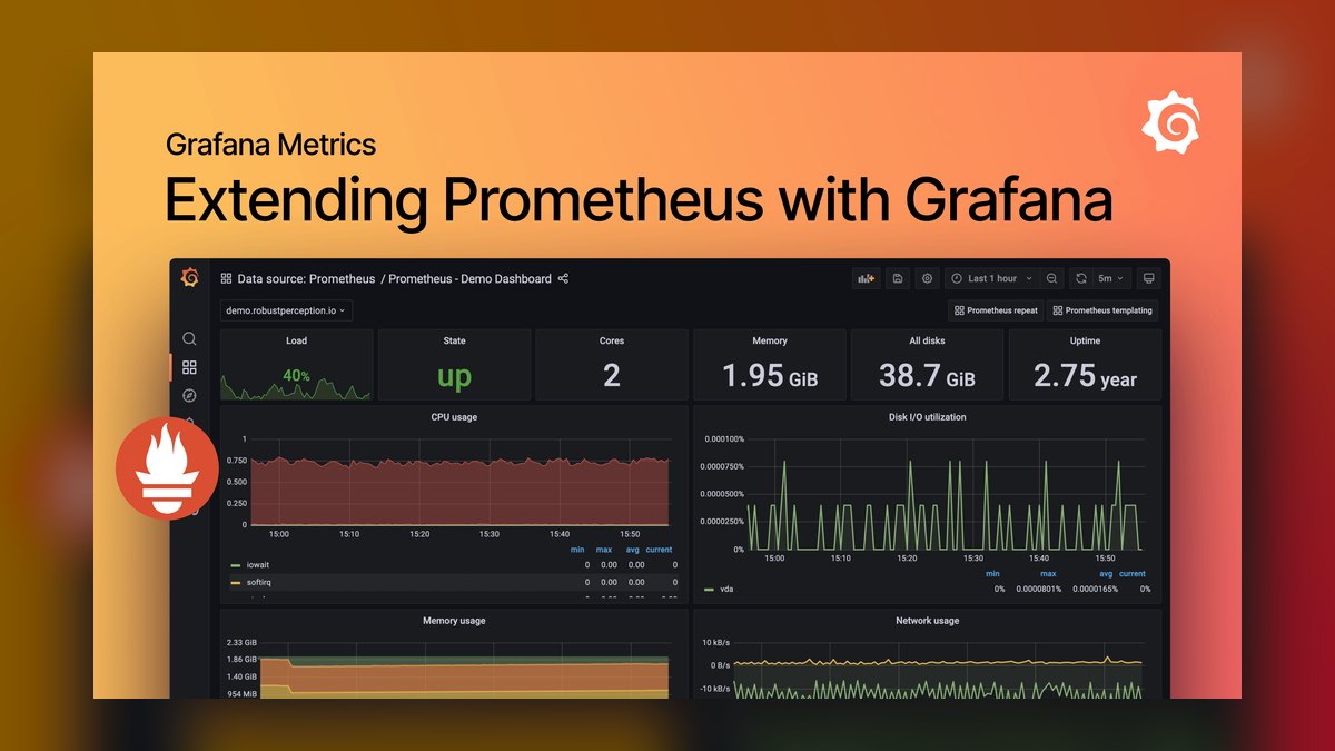 The 10 Best GPU Monitoring Tools in 2027 — figure 2