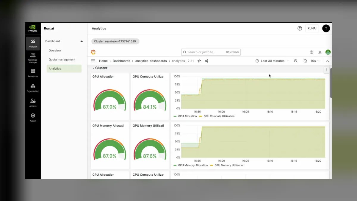 The 10 Best GPU Monitoring Tools in 2027 — figure 6