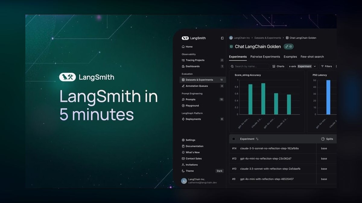 The 10 Best LLMOps Platforms in 2027