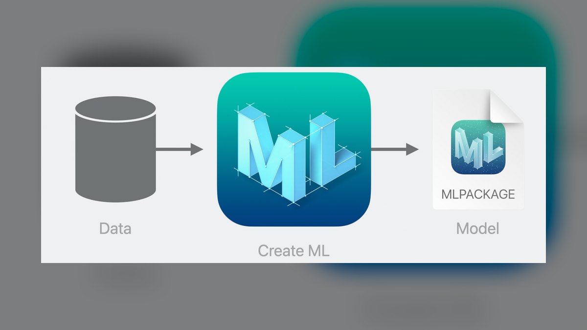 The 10 Best Model Compression Tools in 2027 — figure 7
