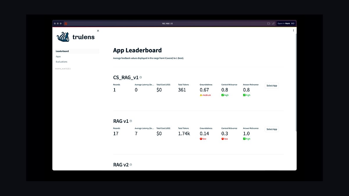 The 10 Best AI Observability Tools for RAG Pipelines in 2027 — figure 6