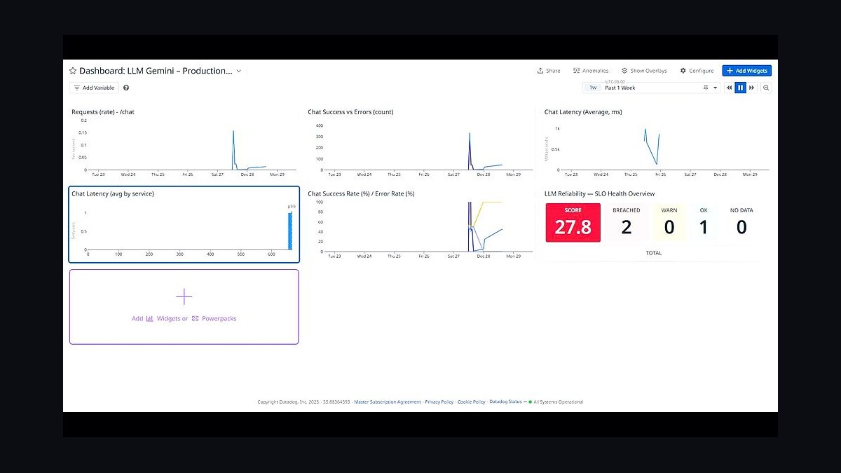 The 10 Best AI Observability Tools for RAG Pipelines in 2027 — figure 8