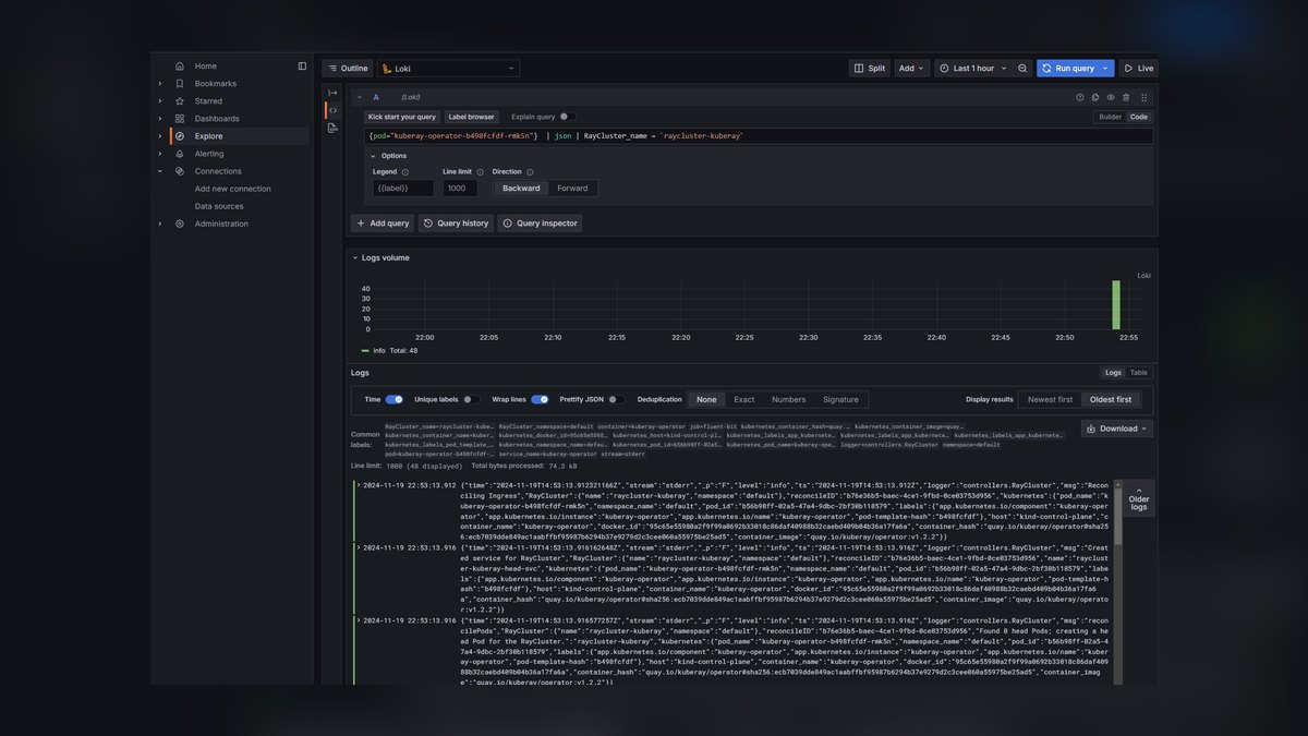The 10 Best Kubernetes Operators for AI Workloads in 2027 — figure 4