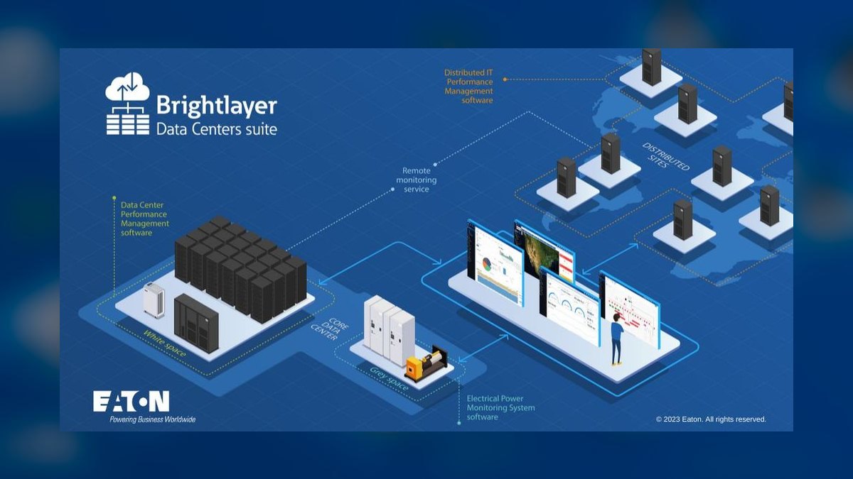 The 10 Best AI Tools for Data Center Cooling Optimization in 2027 — figure 4