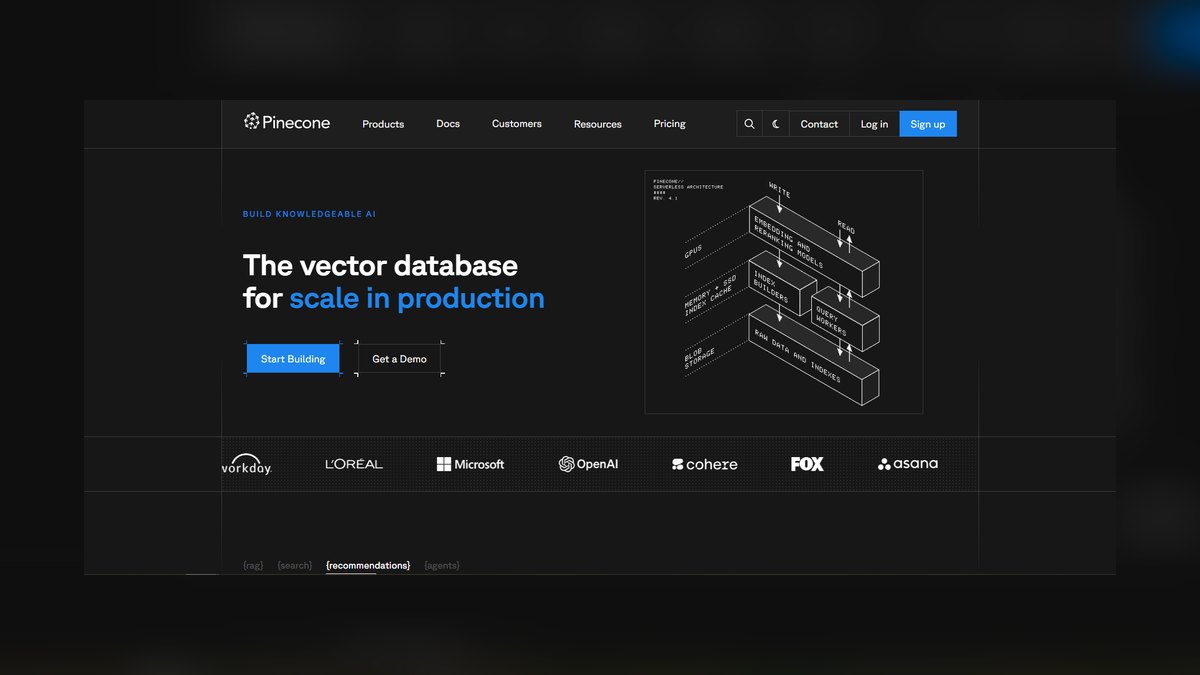The 10 Best AI Tools for Vector Database Performance Testing in 2027 — figure 5