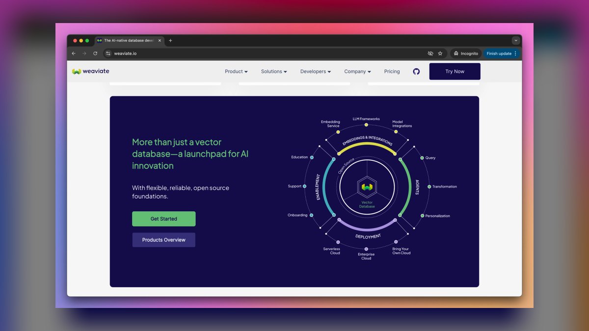 The 10 Best AI Tools for Vector Database Performance Testing in 2027 — figure 6
