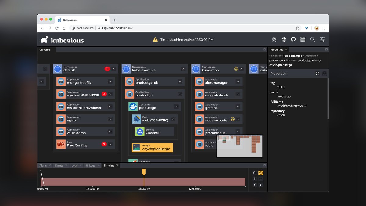 The 10 Best AI Tools for Kubernetes Cluster Management in 2027 — figure 6